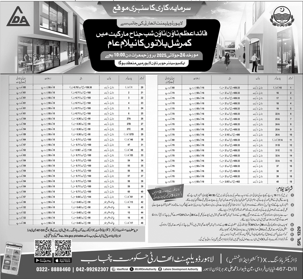Lahore Development Authority Lahore Tender Notice